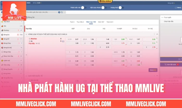 Nhà phát hành UG tại Thể Thao MMLIVE